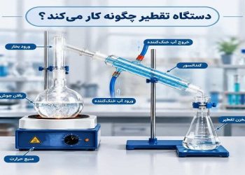 دستگاه تقطیر چگونه کار میکند؟