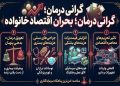 سایه سنگین تحریم‌ها بر اقتصاد سلامت؛ چرا تعویق درمان، اشتباه‌ترین