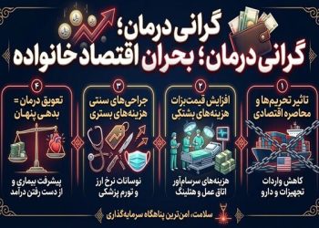 سایه سنگین تحریم‌ها بر اقتصاد سلامت؛ چرا تعویق درمان، اشتباه‌ترین