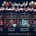 سایه سنگین تحریم‌ها بر اقتصاد سلامت؛ چرا تعویق درمان، اشتباه‌ترین