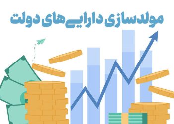 مهلت ۶ماهه برای تعیین تکلیف املاک دولتی ۳ هزار ملک