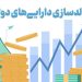 مهلت ۶ماهه برای تعیین تکلیف املاک دولتی ۳ هزار ملک