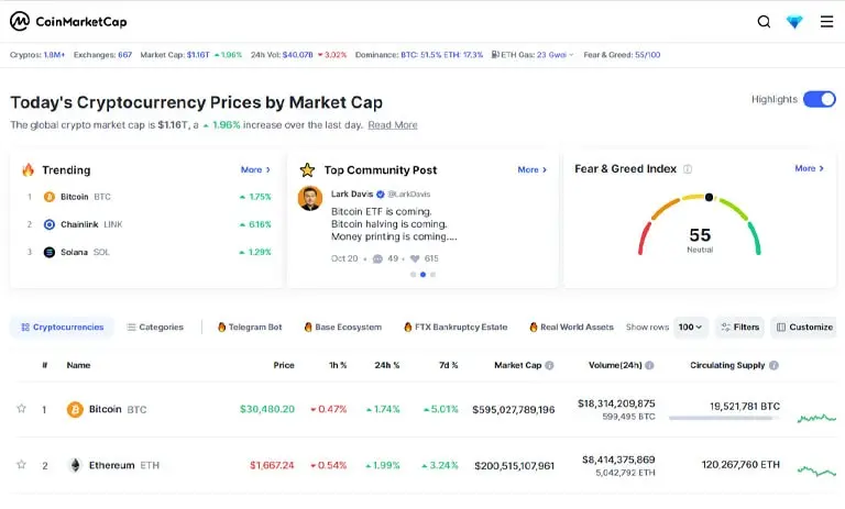 میم کوین های انفجاری را شناسایی کنید Coin MarketCap، ابزاری برای یافتن بهترین میم های سکه