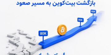 بیت کوین چرا دوباره صعودی شد؟