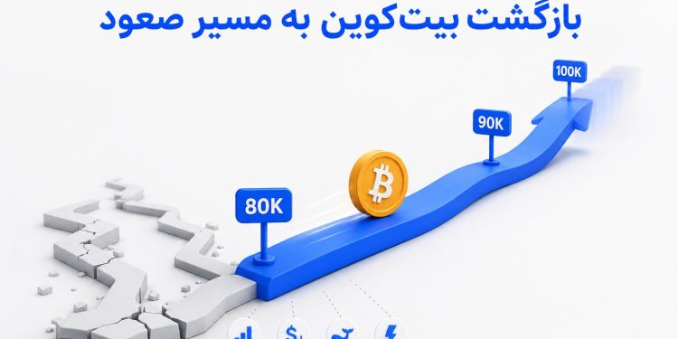 بیت کوین چرا دوباره صعودی شد؟