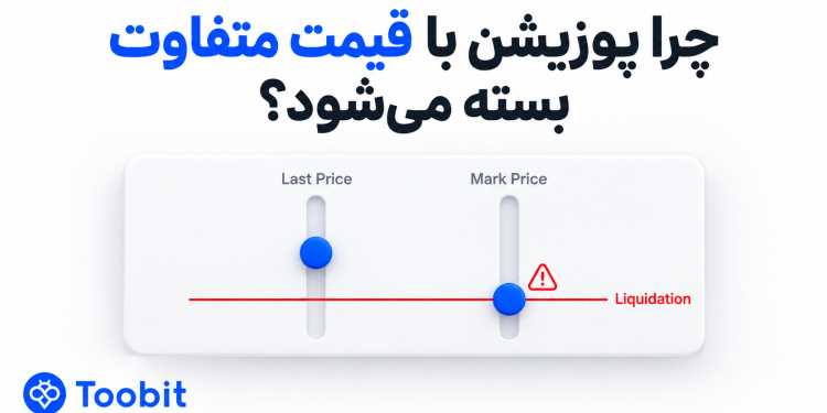 چرا موقعیت های آتی ممکن است با قیمت مارک متفاوت