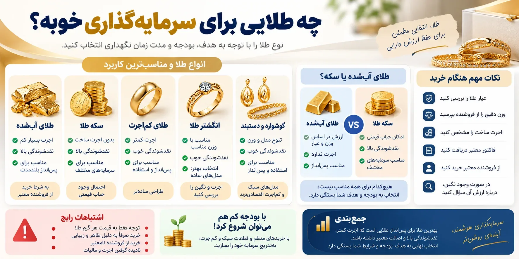 چه طلایی برای پس انداز 9 خوب است چه طلایی برای پس انداز خوب است