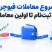 چگونه در معاملات فیوچرز فعالیت کنیم؟ از افتتاح حساب تا