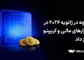 ژانویه 2026; بازارها چه پیامی به سرمایه گذاران دادند؟ 17 ژانویه ۲۰۲۶؛ بازارها چه پیامی به سرمایهگذاران دادند؟
