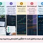 ساخت استراتژی ترید با هوش مصنوعی؛ خطرناک یا کارآمد؟ 3 1790810049 162 ساخت استراتژی ترید با هوش مصنوعی؛ خطرناک یا کارآمد؟