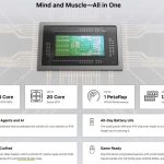 1791092960 135 ویندوز 11 تغییر خواهد کرد مایکروسافت در حال حذف رابط