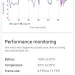 بررسی گوشی سامسونگ گلکسی A18 4G 24 1791119708 6 بررسی گوشی سامسونگ گلکسی A18 4G