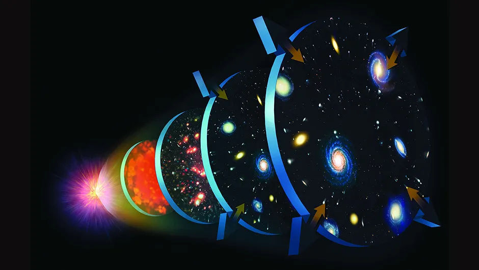 F0215190-Expansion_of_the_Universe_illustration_preview-c-fde0521 قبل از انفجار بزرگ