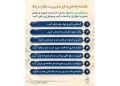 خرید آسان و سریع 10000 دلار ارز از "بله" بانک ملی ایران + لیست شعب منتخب 17 1791184752 خرید آسان و سریع 10000 دلار ارز از بله بانک