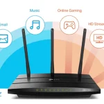 Wi-Fi 2.4 یا 5 گیگاهرتز؛ کدام یک برای اتاق شما بهتر است؟ 4 1791347061 597 Wi Fi 24 یا 5 گیگاهرتز؛ کدام یک برای اتاق شما