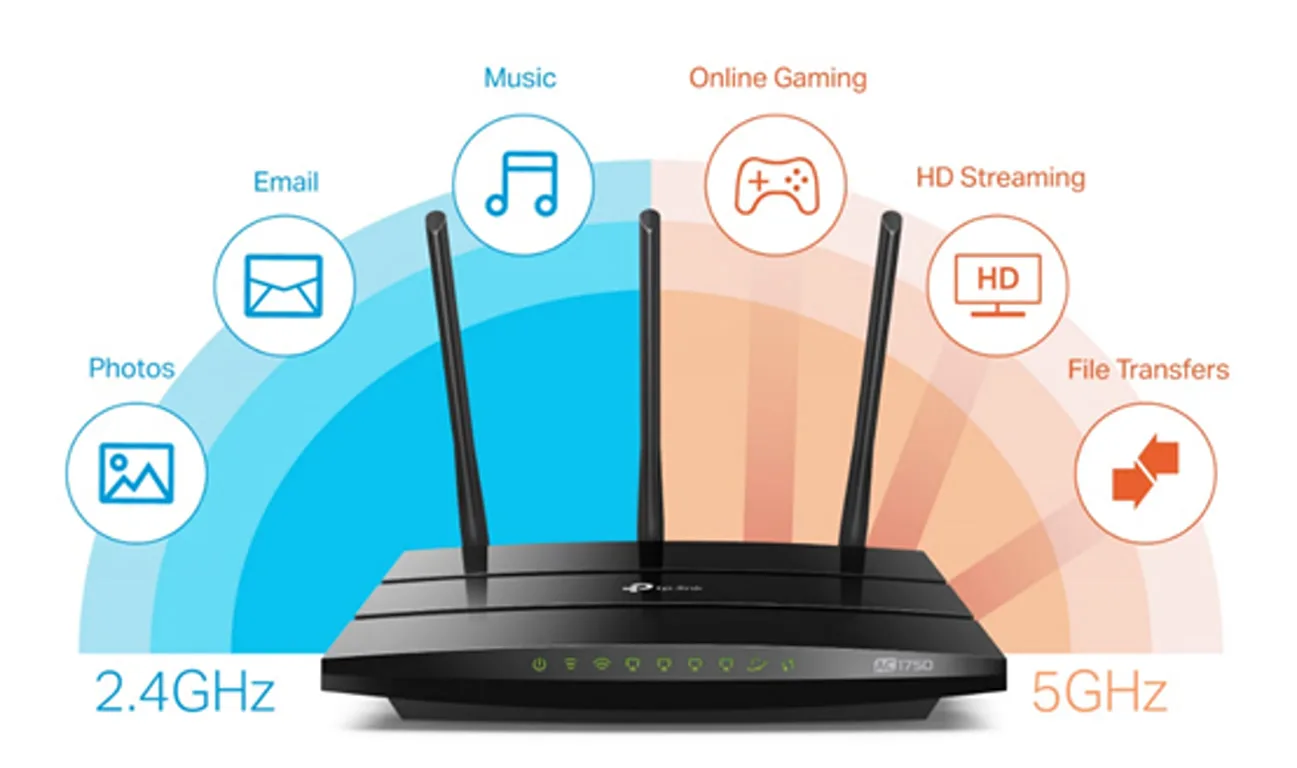 1000086636 روتر Wi-Fi دو باند با سه آنتن و چراغ نشانگر؛ مناطق تحت پوشش 2.4 گیگاهرتز (آبی) و 5 گیگاهرتز (نارنجی) را نشان می دهد.