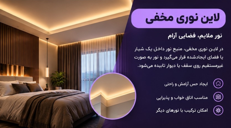 جدیدترین مدل های لاین لاین پذیرایی، آشپزخانه و... | اجرا و اجرا