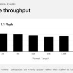 1791471020 435 GitHub CoPilot مجهز به مدل های محلی هوش مصنوعی