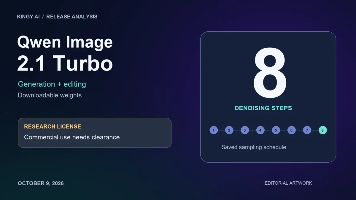 معرفی مدل هوش مصنوعی Qwen-Image-2.1-Turbo Alibaba