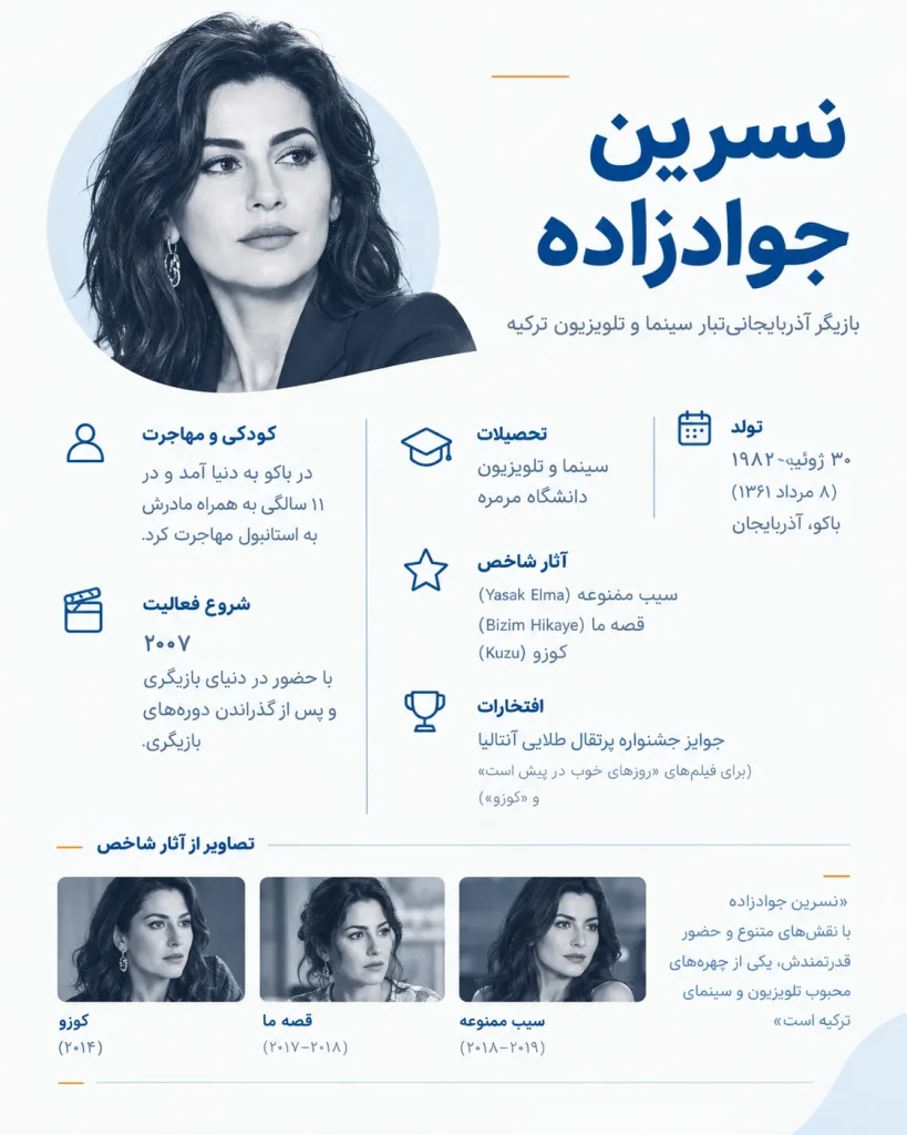 بیوگرافی نسرین جوادزاده