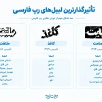 1792448416 582 نسل اعضای رپ فارسی از نسل یک تا چهار