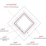 1792753788 443 بدهی جهانی به ۳۶۵ تریلیون دلار رسید