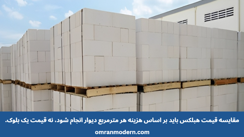 تعداد بلوک های هابلکس در یک پالت چقدر است؟ تعداد بلوک ها را در هر متر مکعب محاسبه کنید