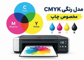تفاوت مود رنگی CMYK و RGB در چاپ چیست؟ 13 تفاوت مود رنگی CMYK و RGB در چاپ چیست؟ 1