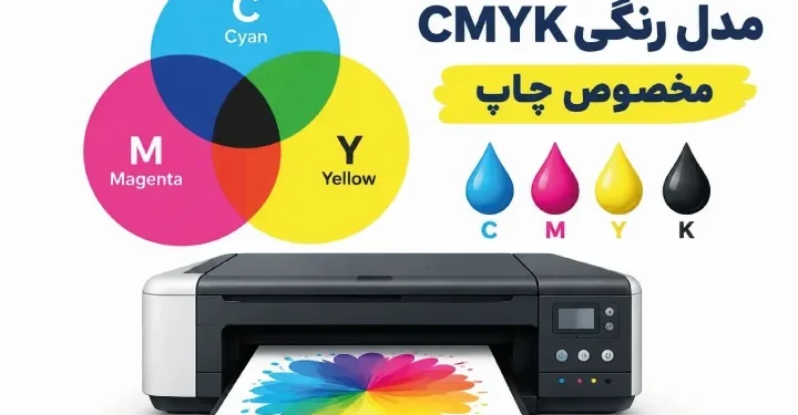 تفاوت مود رنگی CMYK و RGB در چاپ چیست؟ 1