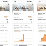 1793084980 269 بررسی شیائومی ۱۷ تی Xiaomi 17T کاربردی‌ ترین گوشی این