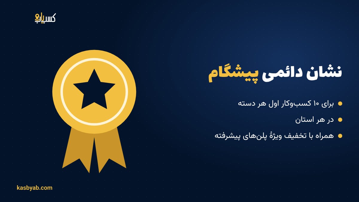 هزینه پنهان دیده نشدن؛ چرا کسب و کارهای کوچک باید به صورت آنلاین قابل مشاهده باشند؟