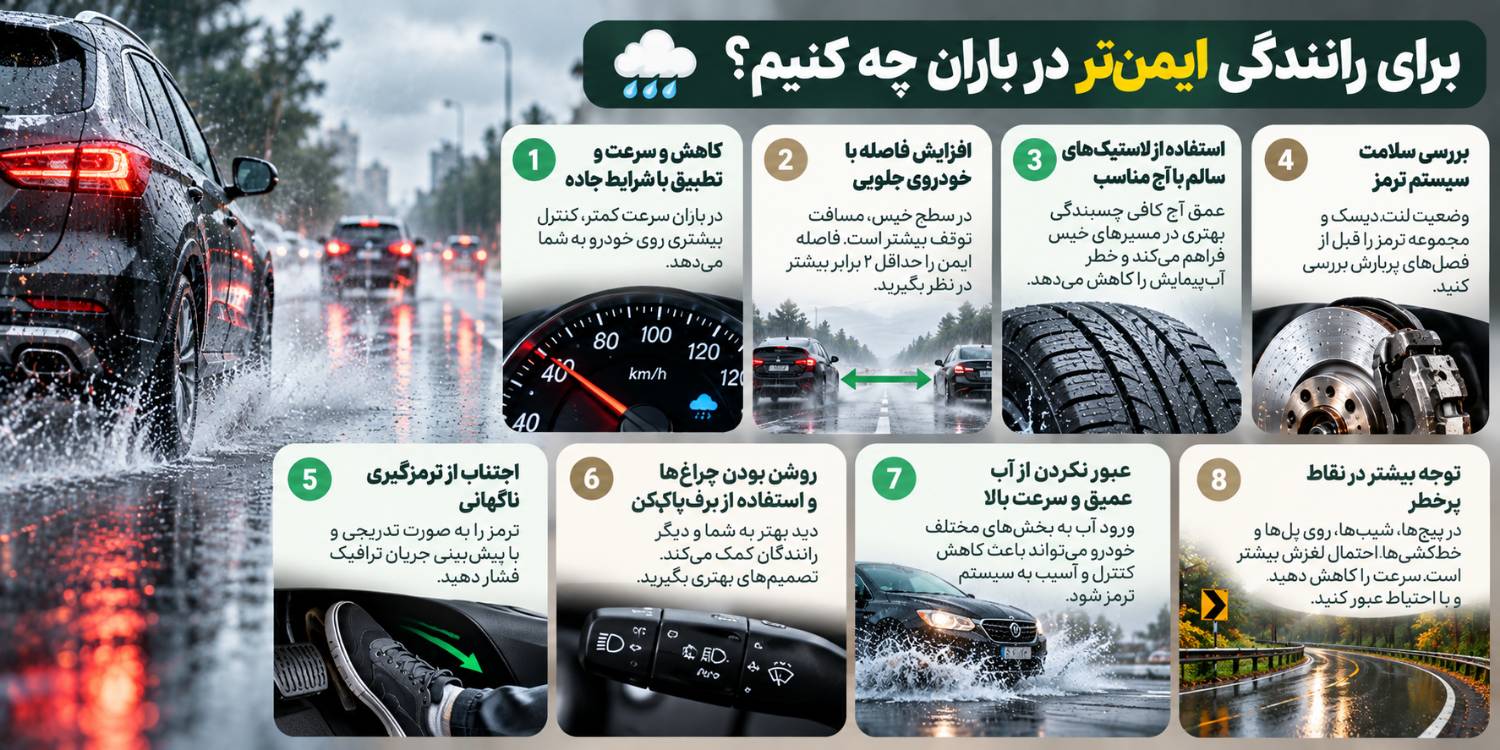 برای رانندگی ایمن چیکار کنیم؟
