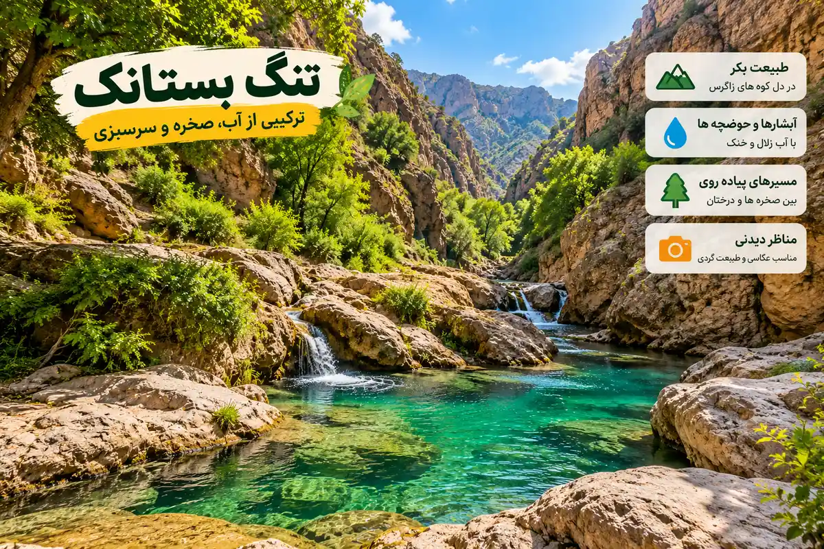 نمایی از رودخانه زلال در میان صخره‌های بلند، آبشارهای کوچک و درختان سرسبز در طبیعت کوهستانی.