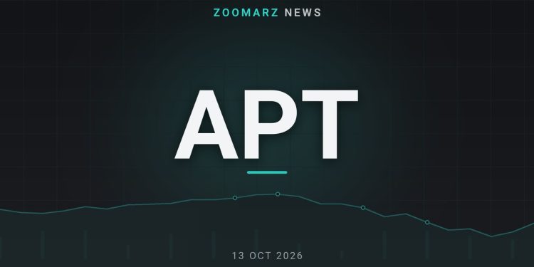 تصویر شاخص خبر «استخر تراکنش رمزگذاری شده» با نماد APT روی زمینهٔ نمودار