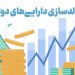 اتمام حجت وزارت اقتصاد با دستگاه‌ها؛ ضرب‌الاجل ۶ ماهه برای