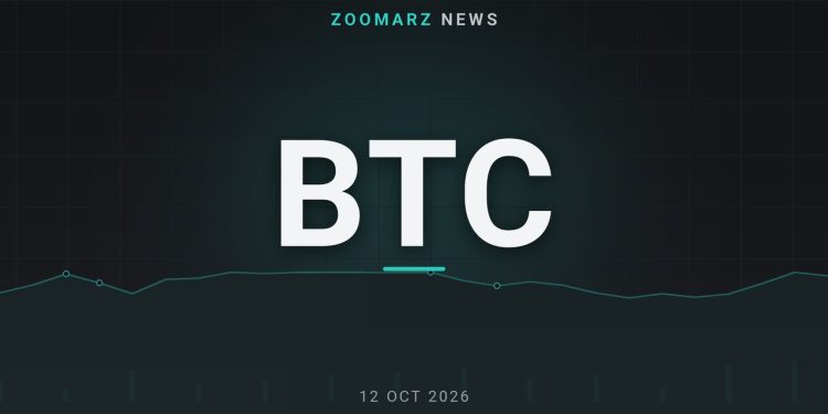 تصویر شاخص خبر «خرید ۲۵۰ بیت کوین» با نماد BTC روی زمینهٔ نمودار