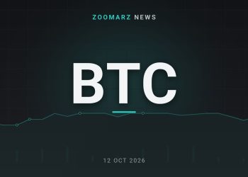 تصویر شاخص خبر «وام بیت کوین محور» با نماد BTC روی زمینهٔ نمودار