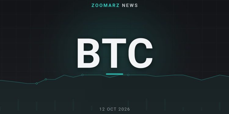 تصویر شاخص خبر «وام بیت کوین محور» با نماد BTC روی زمینهٔ نمودار