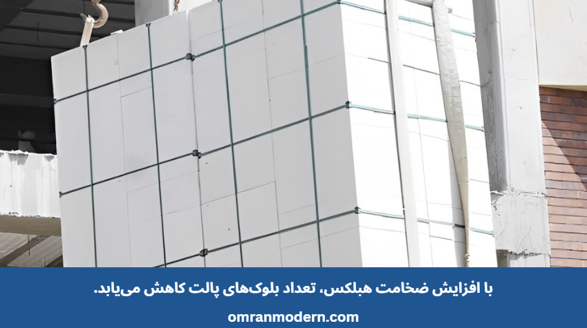 تعداد بلوک های هابلکس در یک پالت چقدر است؟ تعداد بلوک ها را در هر متر مکعب محاسبه کنید