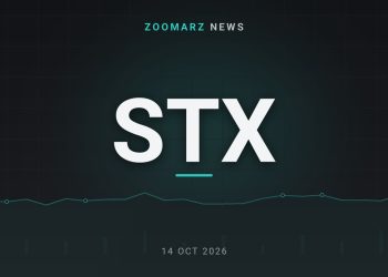 توکن استوک در چهار هفته 50 درصد رشد کرد 2 تصویر شاخص خبر «توکن استاکس» با نماد STX روی زمینهٔ نمودار