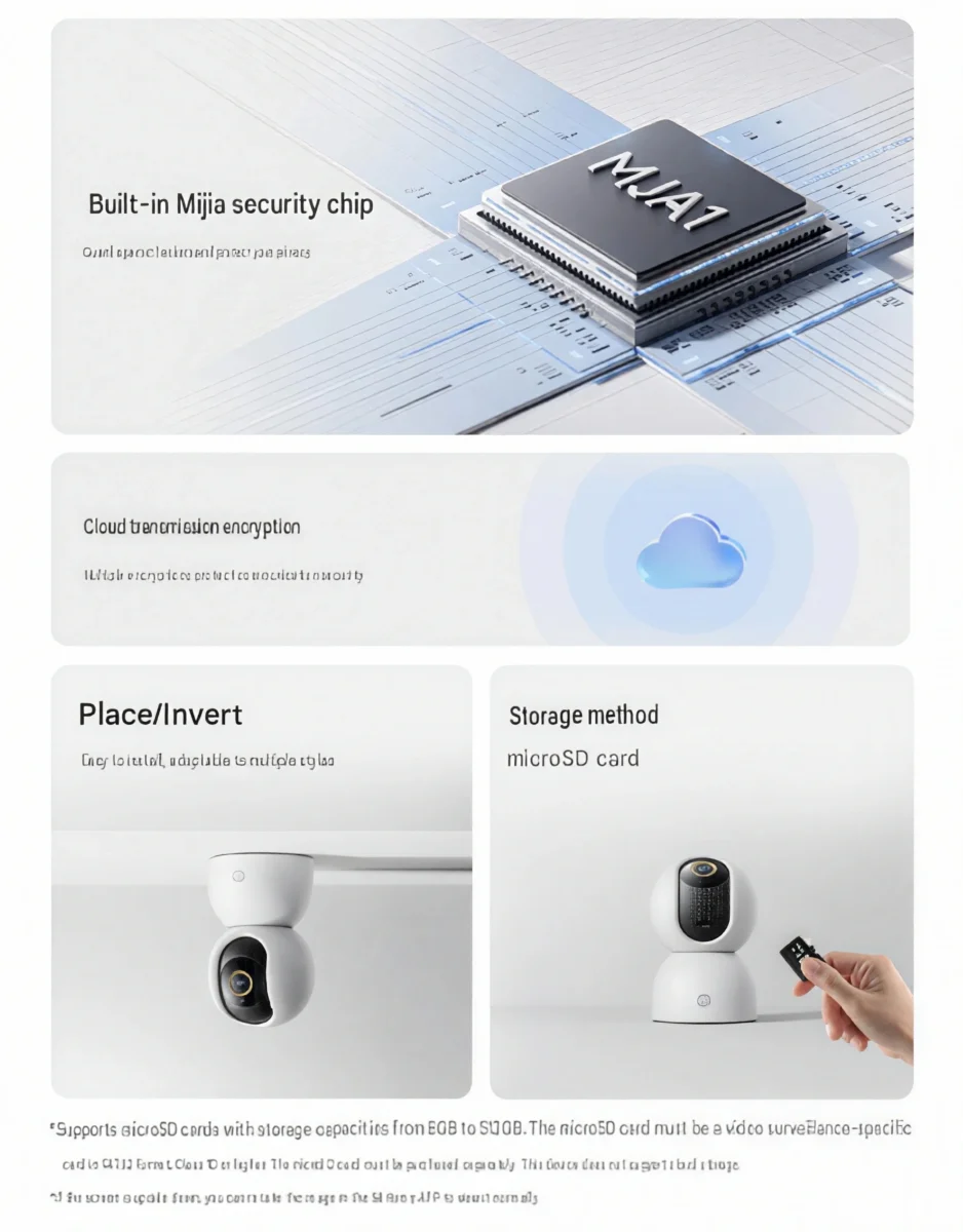 دوربین 4G هوشمند شیائومی 3 با فیلمبرداری 3K معرفی شد 3 دوربین مداربسته Xiaomi Smart 4G Camera 3 با قابلیت چرخش 360 درجه
