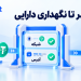 راهنمای خرید و نگهداری ارزهای دیجیتال