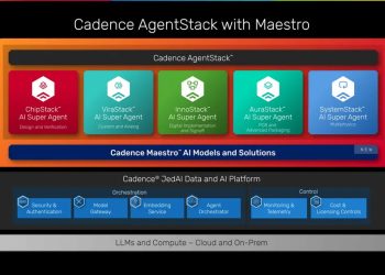 شرکت Cadence از مدل های هوش مصنوعی Maestro رونمایی کرد 13 نمودار معماری Cadence AgentStack با Maestro که پنج اَبَرعامل هوش مصنوعی تخصصی، پلتفرم داده و هوش مصنوعی JedAI و لایه زیرساخت مدلهای زبانی و پردازش ابری یا محلی را نمایش میدهد.
