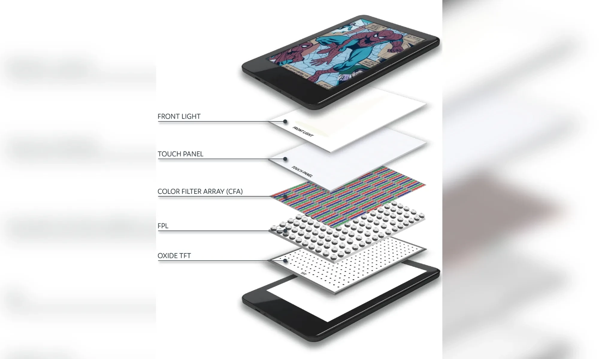 صفحه نمایش رنگی جدید E Ink خواندن فایل های PDF و نوت بوک های دیجیتال را آسان تر می کند