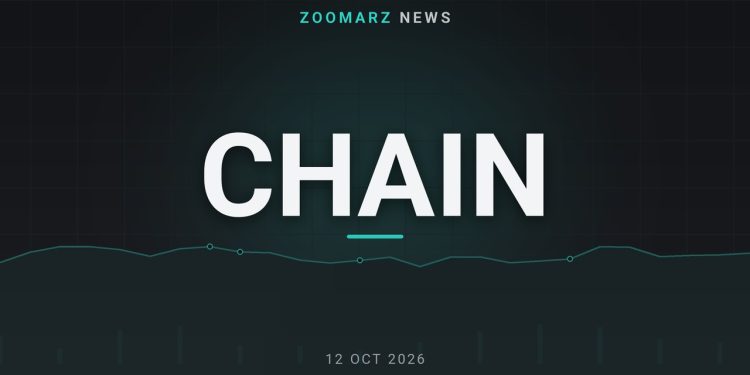 تصویر شاخص خبر «سهام توکن دار» با نماد CHAIN روی زمینهٔ نمودار