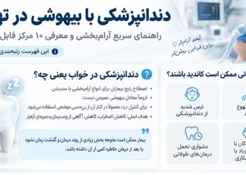 مراکز دندانپزشکی با بیهوشی در تهران