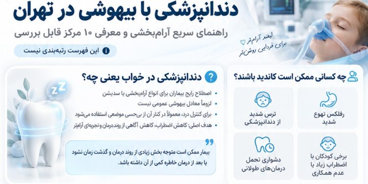 مراکز دندانپزشکی با بیهوشی در تهران 1 مراکز دندانپزشکی با بیهوشی در تهران