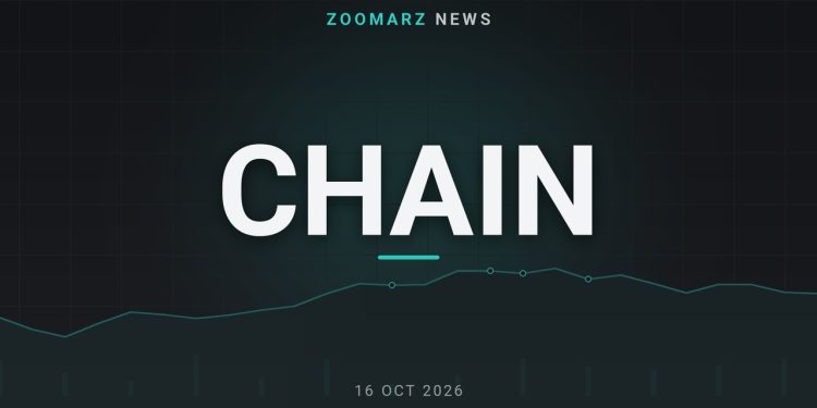 تصویر شاخص خبر «پلتفرم جهانی پول» با نماد CHAIN روی زمینهٔ نمودار