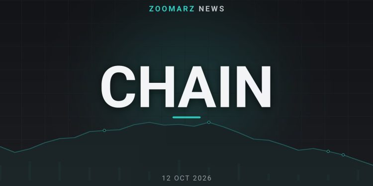 تصویر شاخص خبر «ریسک فراملی استیبل کوین» با نماد CHAIN روی زمینهٔ نمودار