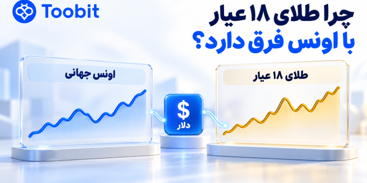 چرا طلای 18 عیار مانند اونس جهانی حرکت نمی کند؟